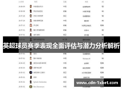 英超球员赛季表现全面评估与潜力分析解析 英超球员赛季表现全面评估与潜力分析解析