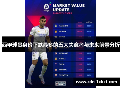 西甲球员身价下跌最多的五大失意者与未来前景分析