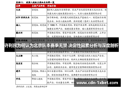 许利民为何认为北京队本赛季无望 决定性因素分析与深度剖析
