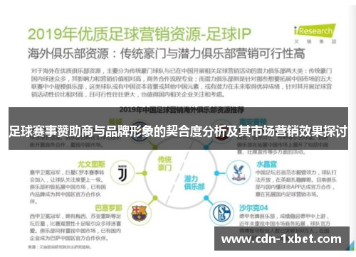足球赛事赞助商与品牌形象的契合度分析及其市场营销效果探讨 足球赛事赞助商与品牌形象的契合度分析及其市场营销效果探讨