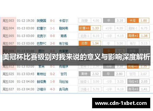 美冠杯比赛级别对我来说的意义与影响深度解析