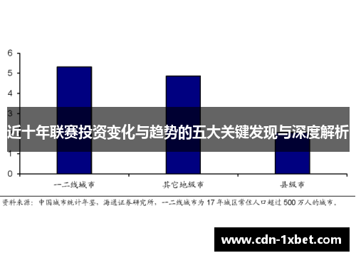 近十年联赛投资变化与趋势的五大关键发现与深度解析 近十年联赛投资变化与趋势的五大关键发现与深度解析