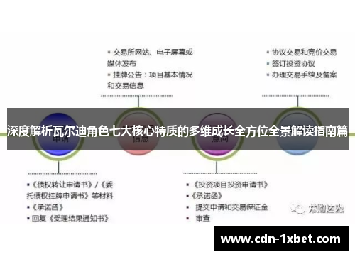 深度解析瓦尔迪角色七大核心特质的多维成长全方位全景解读指南篇 深度解析瓦尔迪角色七大核心特质的多维成长全方位全景解读指南篇